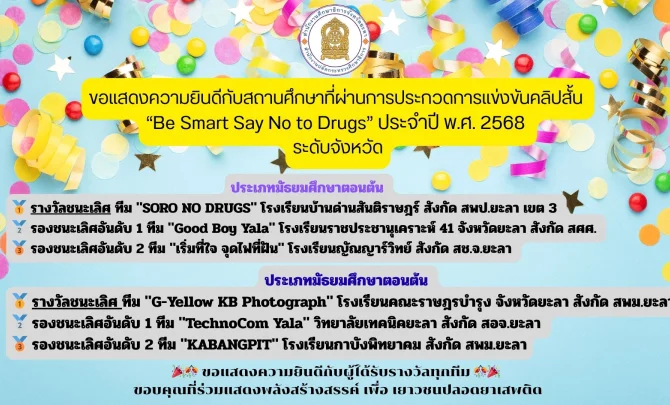 www.yalapeo.go.th